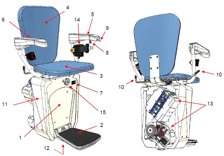 LEHNER-LIFTTECHNIK-Alpha-Stairlift-fig-2