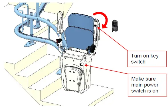 LEHNER-LIFTTECHNIK-Alpha-Stairlift-fig-5