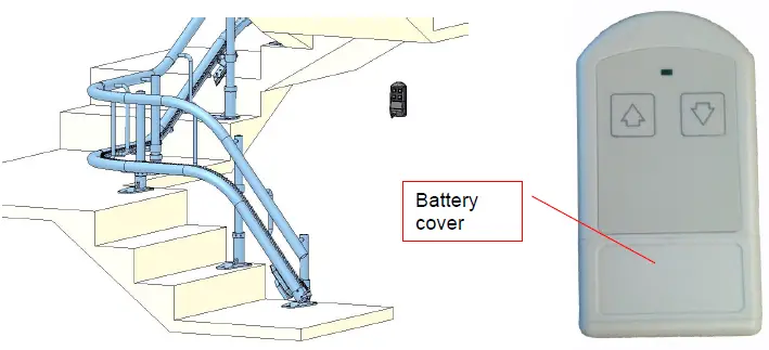 LEHNER-LIFTTECHNIK-Alpha-Stairlift-fig-7