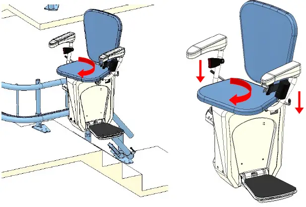 LEHNER-LIFTTECHNIK-Alpha-Stairlift-fig-9
