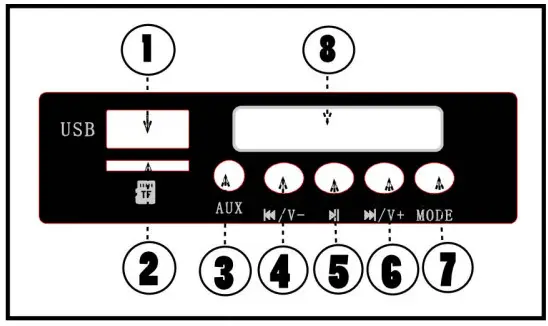 Mercedes AMG G63 Kids Car - fig17