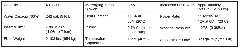 Coleman-90363E-SaluSpa-Inflatable-Hot-Tub-FIG-1