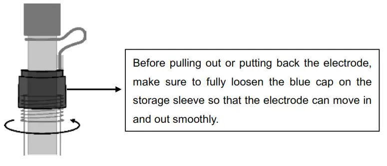 APERA INSTRUMENTS LabSen 831 HF pH Electrode - fig