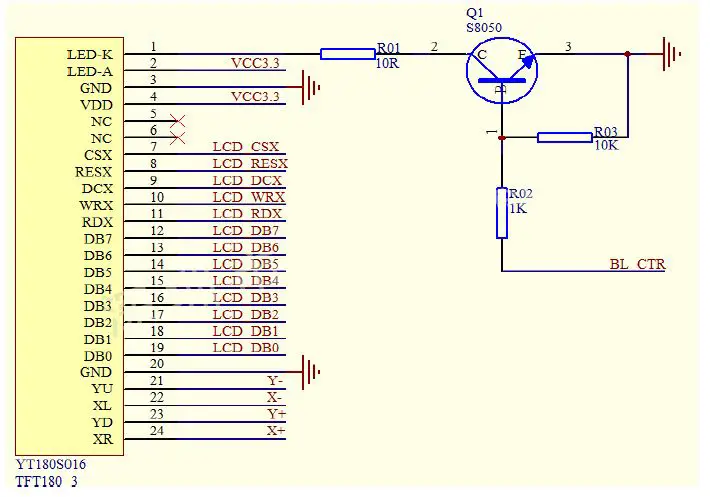 Surenoo-STP0177G-128160-Series-TFT-Touch-LCD-Panel-fig-3