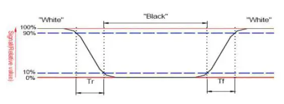 Surenoo-STP0177G-128160-Series-TFT-Touch-LCD-Panel-fig-5