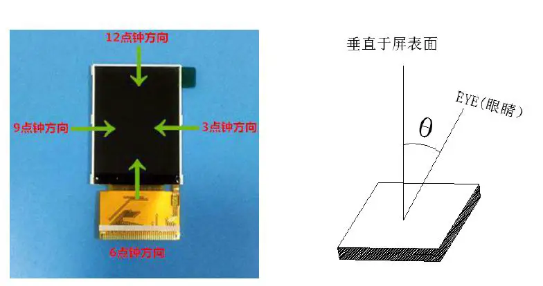 Surenoo-STP0177G-128160-Series-TFT-Touch-LCD-Panel-fig-7
