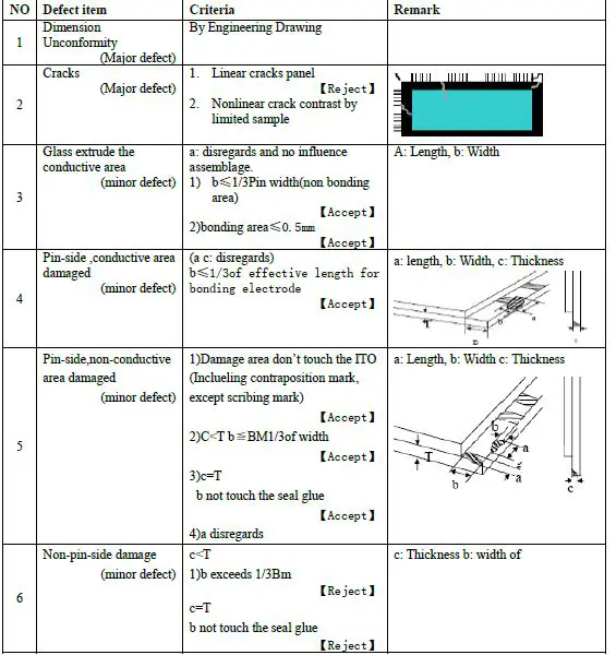 Surenoo-STP0177G-128160-Series-TFT-Touch-LCD-Panel-fig-8