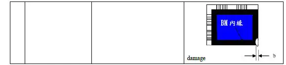 Surenoo-STP0177G-128160-Series-TFT-Touch-LCD-Panel-fig-9