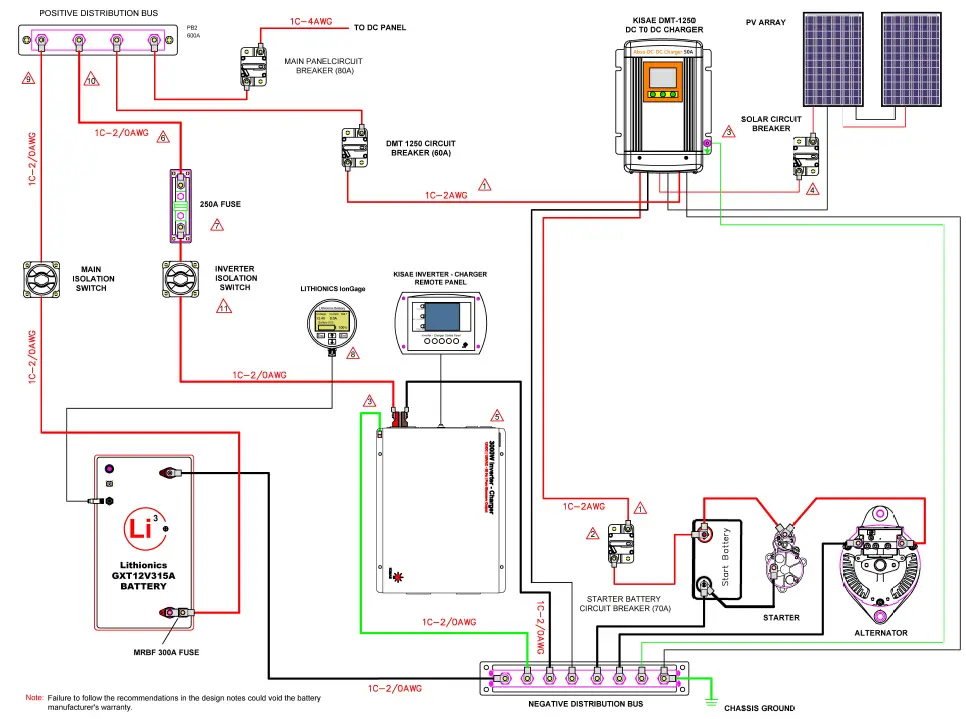 iONGEN -GTX12V315AE2107-CS200RV-Xantrex-2000-Watt-FIG-3