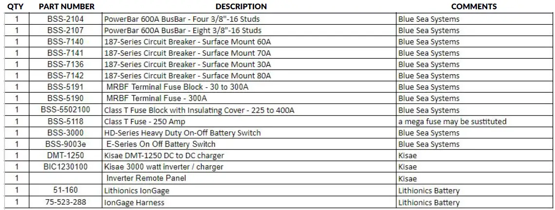 iONGEN -GTX12V315AE2107-CS200RV-Xantrex-2000-Watt-FIG-9