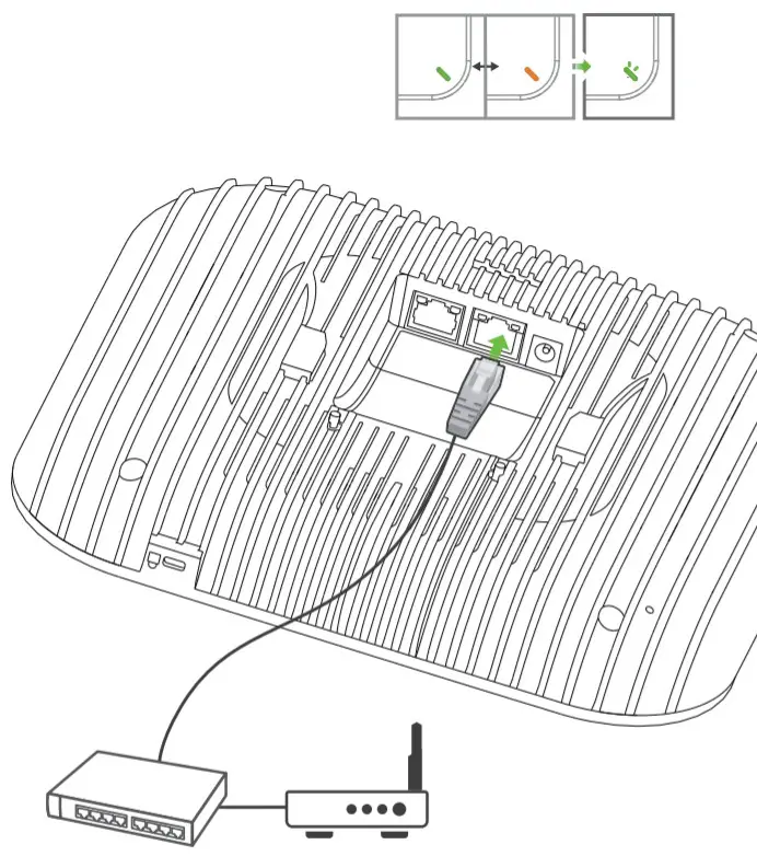 use-IP ZYXEL WAX650S WiFi 6 Dual-Radio Unified - Installation