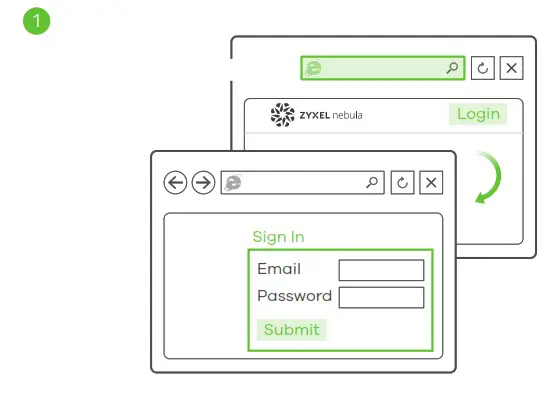 use-IP ZYXEL WAX650S WiFi 6 Dual-Radio Unified - Wizard settingnew