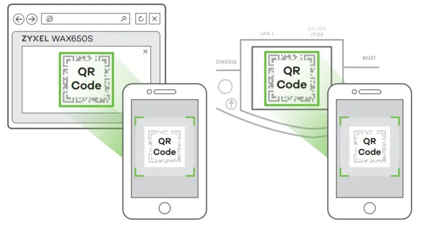 use-IP ZYXEL WAX650S WiFi 6 Dual-Radio Unified - fig3
