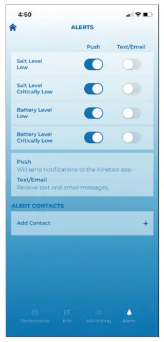Kinetico Kinex Salt Monitor - App 24