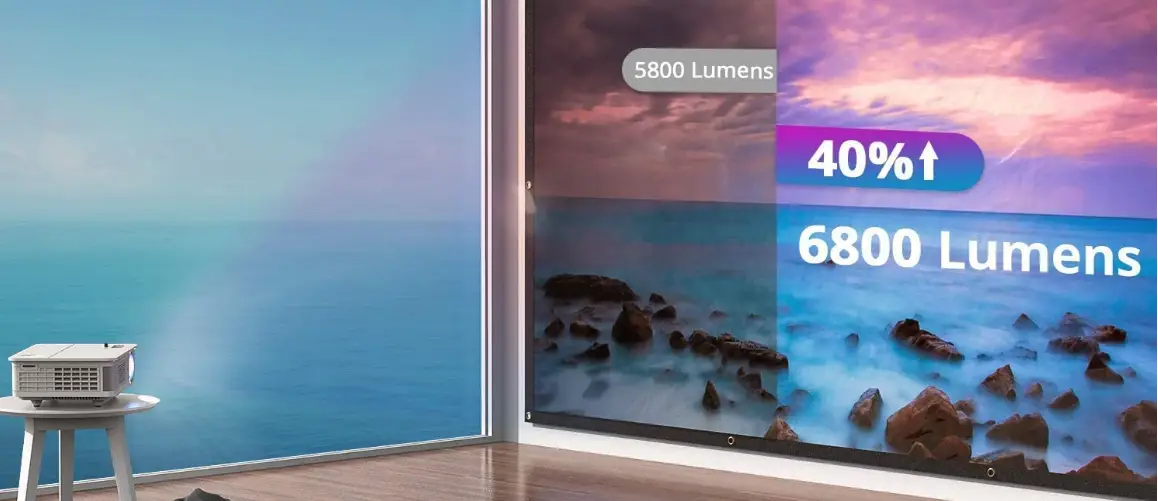 COOAU-A6000-Smart-Movie-Projector-fig-2