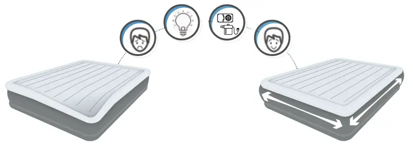 Bestway-7507-Multi-Max-Inflatable-Sofa-FIG-1