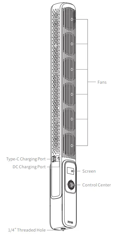 FIVERAY-F100-Pocket-Light-FIG 1