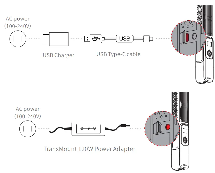 FIVERAY-F100-Pocket-Light-FIG 2