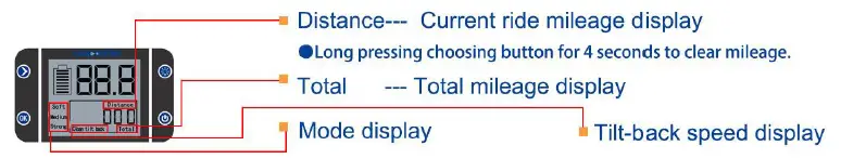 LeaperKim-Sherman-Electric-Unicycle-FIG-4