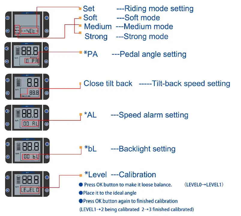 LeaperKim-Sherman-Electric-Unicycle-FIG-5