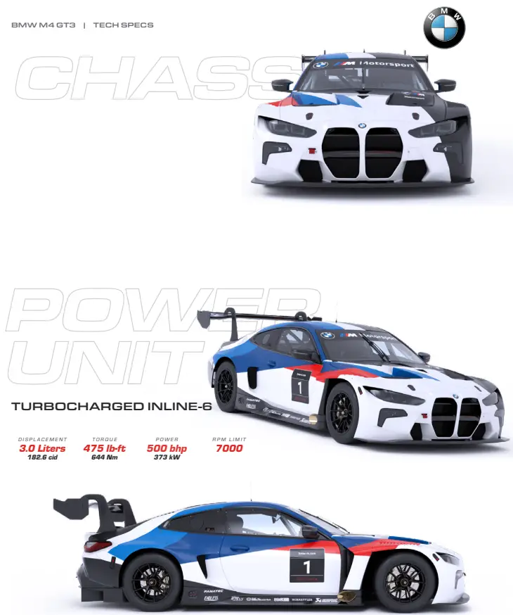 iRacing BMW M4 GT3 Driver Bruno Spengler fig 2