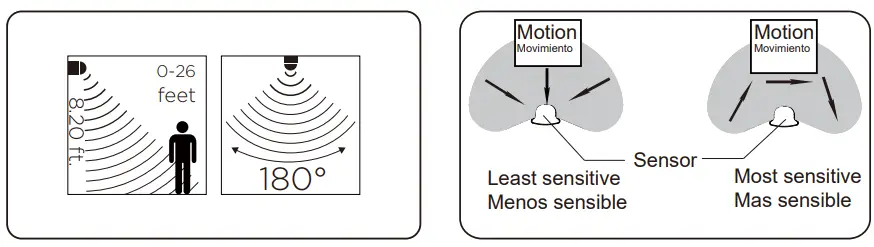 LUTEC 5204101012 1-Light Black Motion Sensing Outdoor Wall Lantern Sconce-FIG7