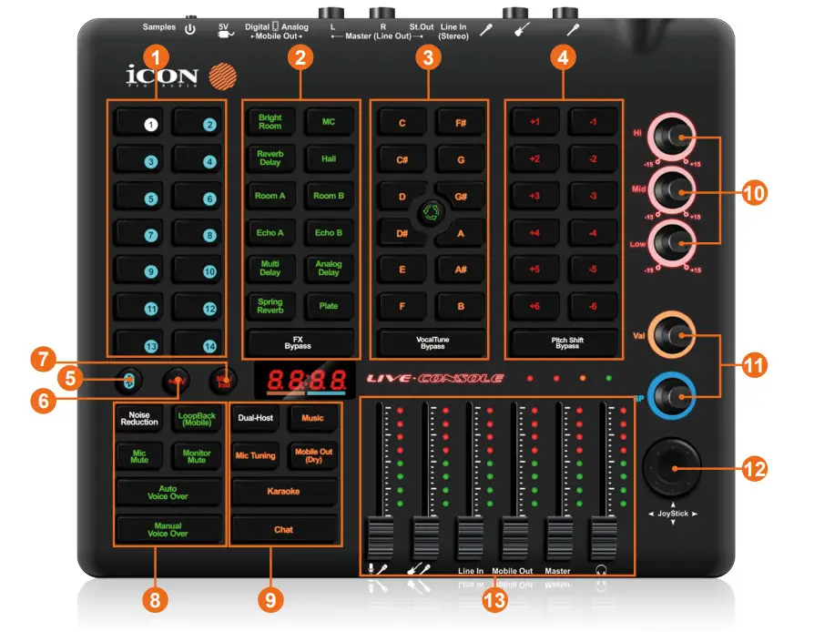 icon PD3V101 External Sound Card - Fig