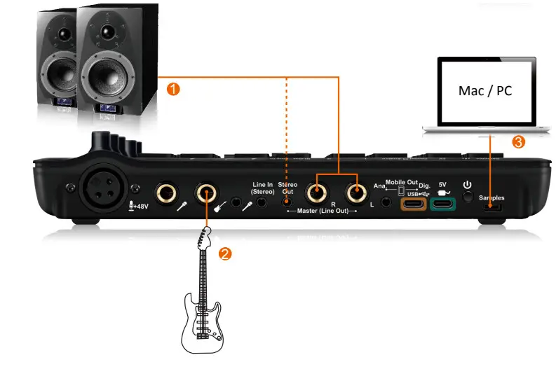 icon PD3V101 External Sound Card - Fig3