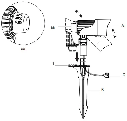 Assembly and Installation