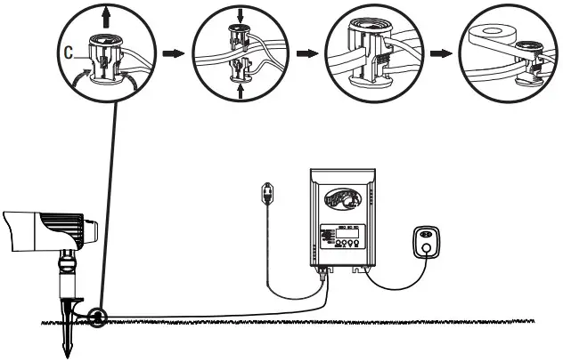 Connecting the wires