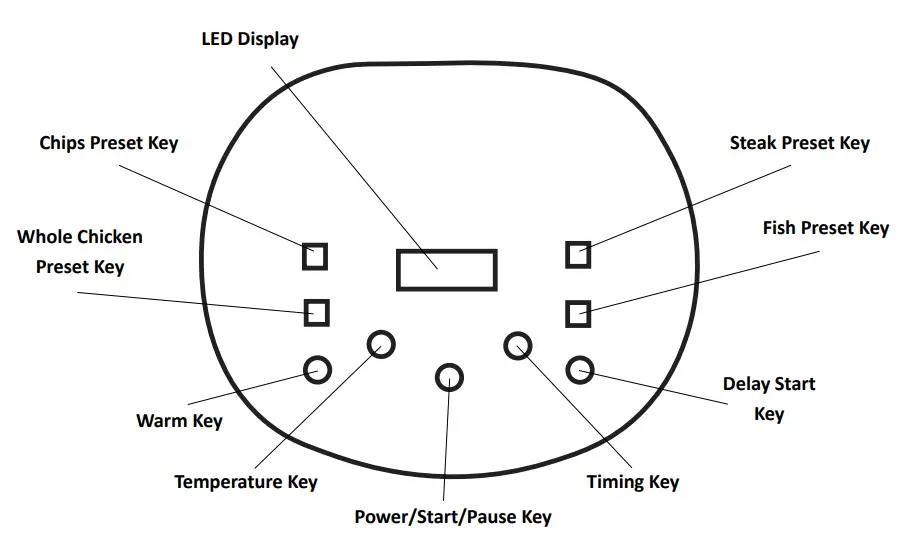 Healthy-Choice-AF650-6-5L-Digital-Air-Fryer-FIG-2