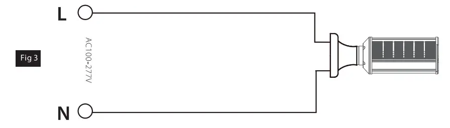 RAB Wall Pack Series - Figure 3