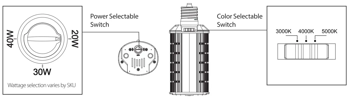 RAB Wall Pack Series - Figure 4