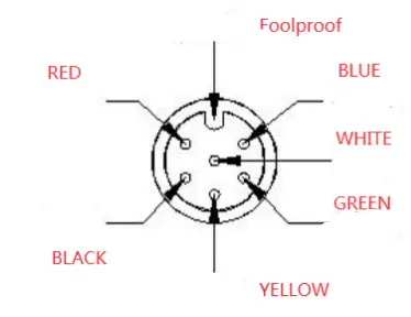 RULL-SE-EL-X3-Cargo-Fat-Tire-Ebike-Display- (19)
