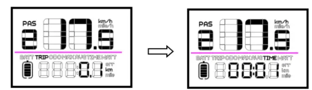 RULL-SE-EL-X3-Cargo-Fat-Tire-Ebike-Display- (5)