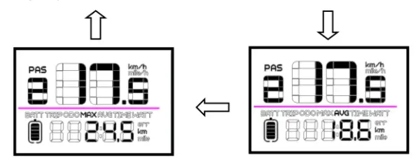 RULL-SE-EL-X3-Cargo-Fat-Tire-Ebike-Display- (7)