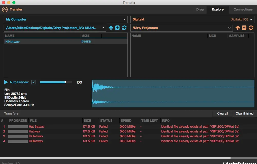 elektron-Transfer-PRODUCT