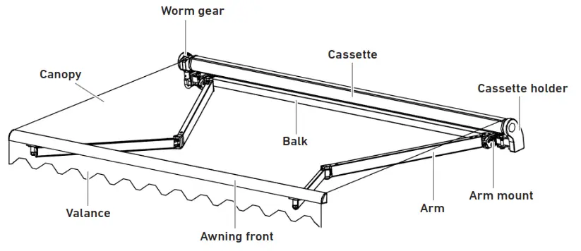 rusta Terrace Awning With Crank - fig 8
