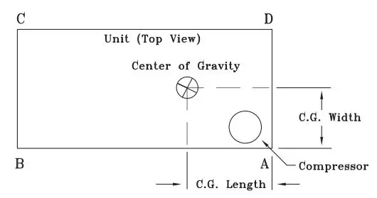 TRANE-FIACURB404-Packaged-Rooftop-Air-Conditioners-fig-2