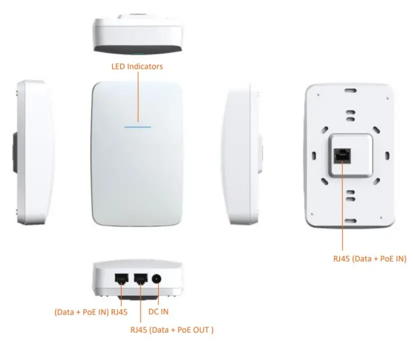 emplus WAP581 Indoor Access Point - fig 3