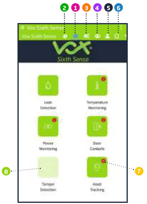 VOX 4325 Sixth Sense 01