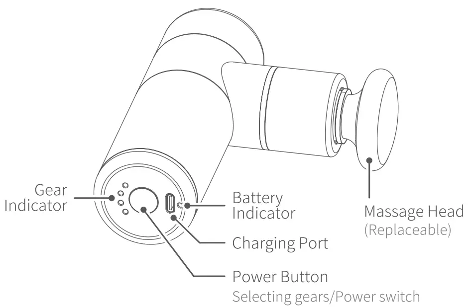 IZZO Golf Sweet Spot Massage Gun - fig