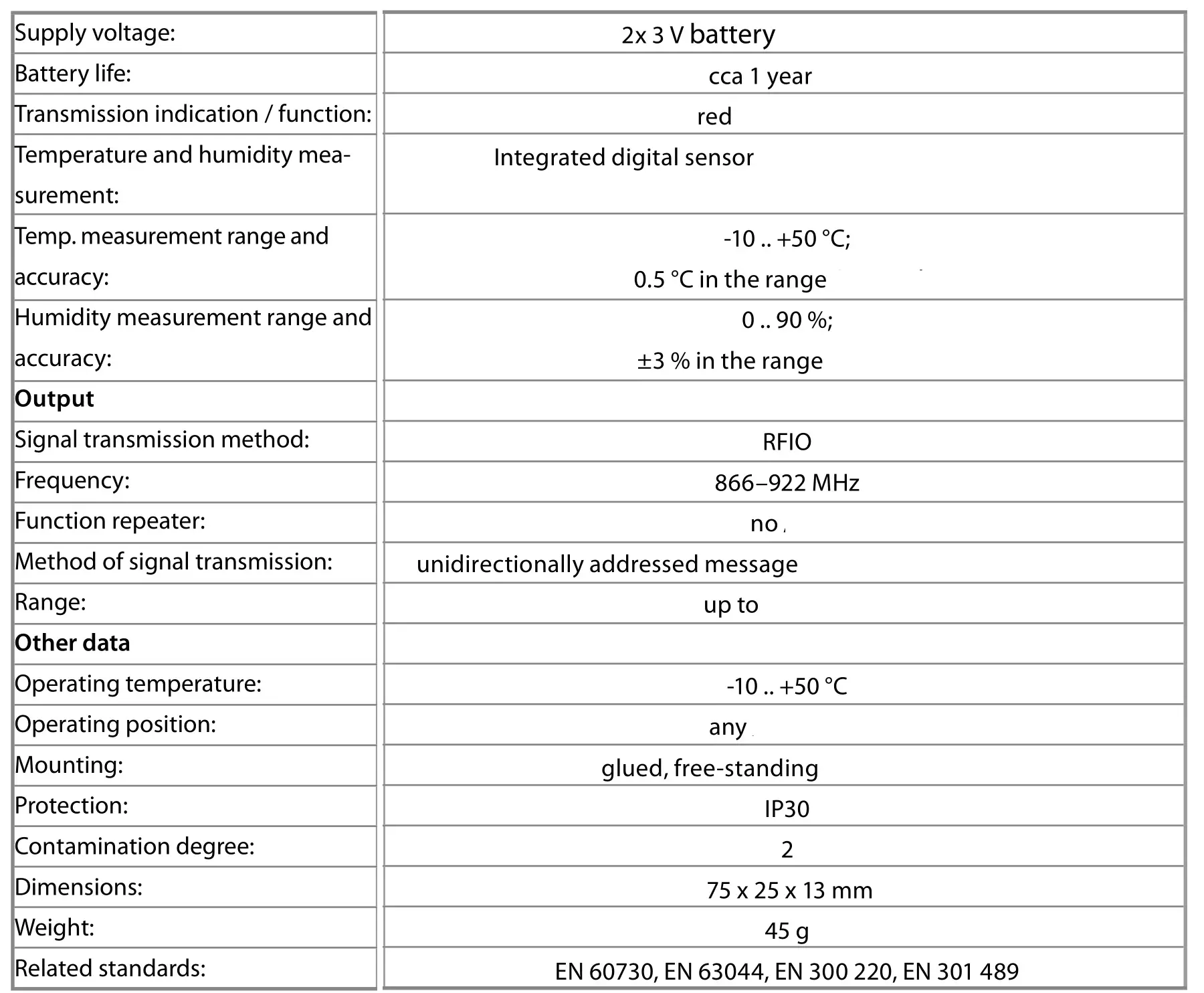 inELS RFTI-20 Temperature and Humidity Sensor - Technical parameters