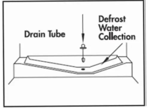 beko BCNE400E50SHN Refrigerator fig 5