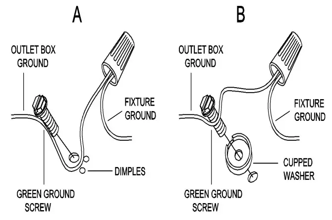 ZEVNI A04521 Fido 28 Inch Wide Gold 5-Light Chandelier - Figure 5
