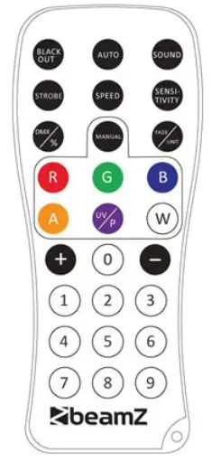 beamZ SLIMPAR 37 Powerful PAR Effect Equipped - 1