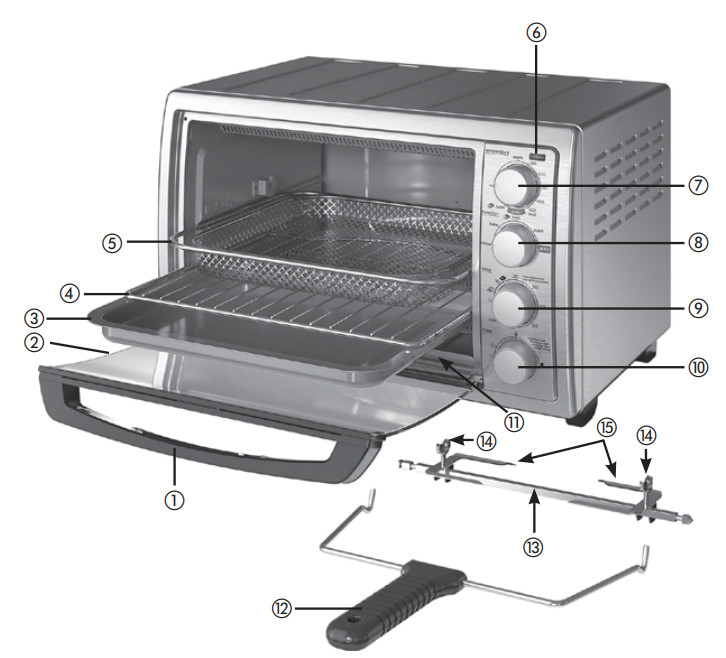 BLACK DECKER TO4315SSC Rotisserie Countertop Oven - TOASTER OVEN