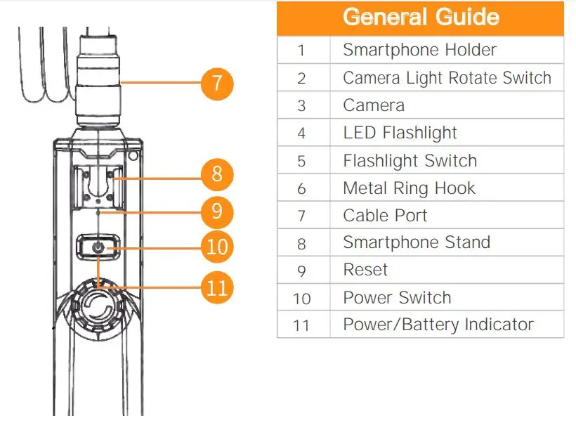 TESLONG WF200 Digital Borescope - General Guide 2