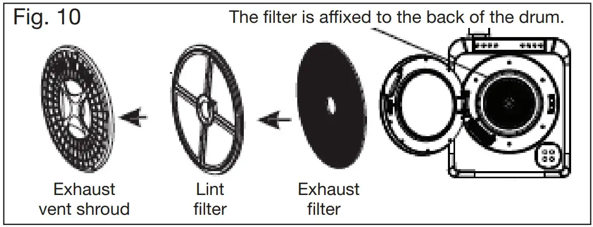 Cleaning the lint filter
