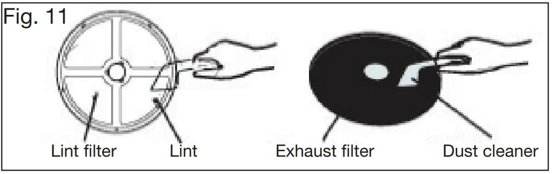 Cleaning the lint filter